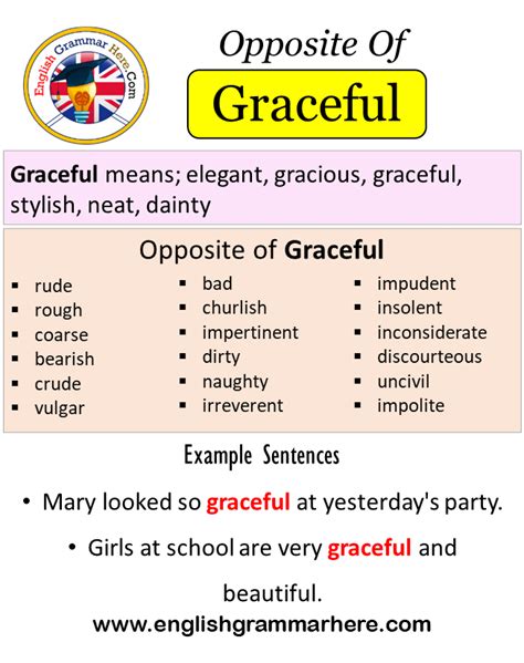 opposite of graceful.